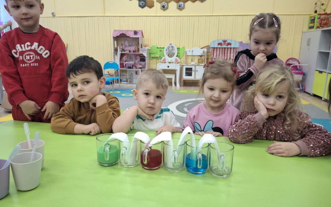 Innowacja pedagogiczna – Co to jest tęcza? 🌈